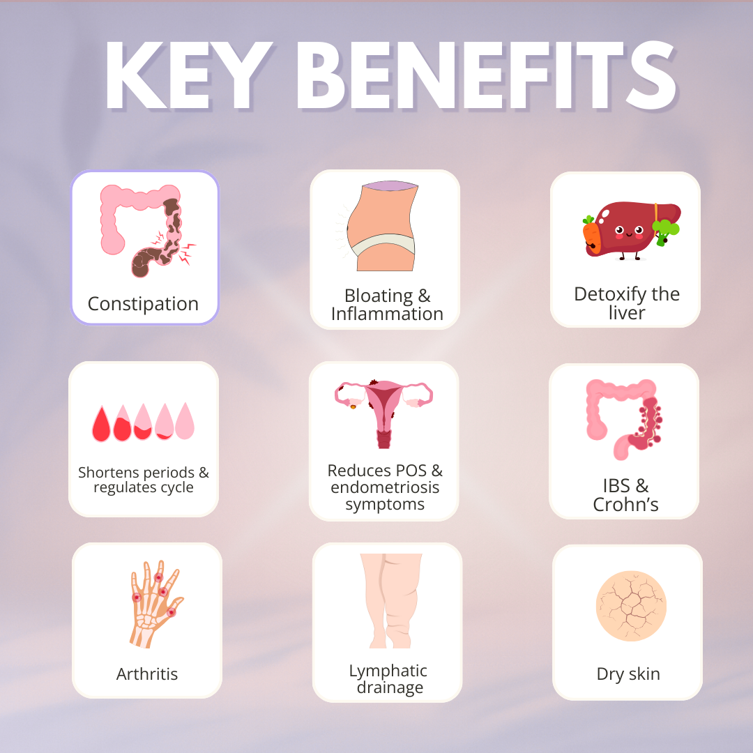Healo Premium Wellness Kit