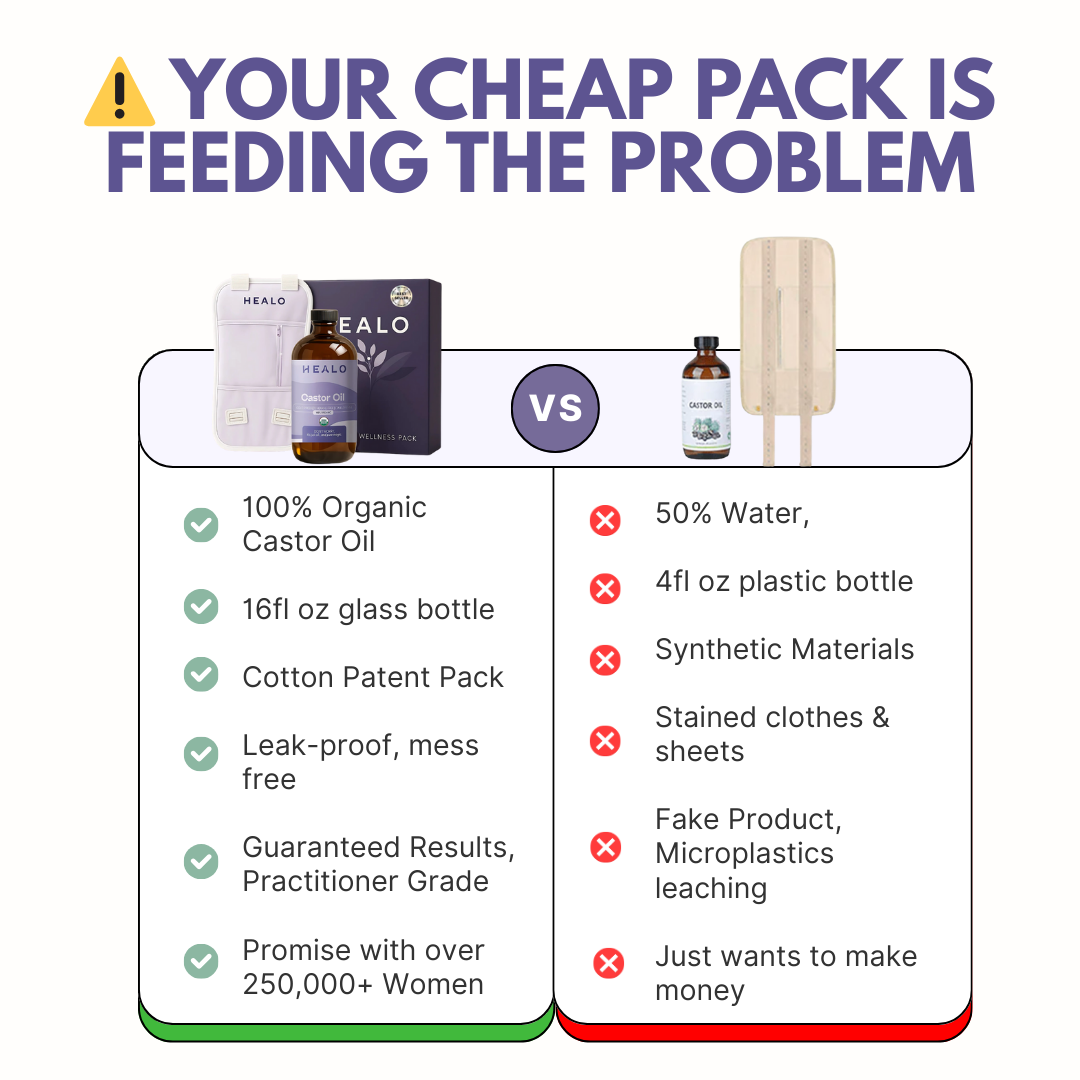 Healo Premium Wellness Kit