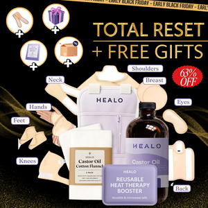 Total Body Reset Kit