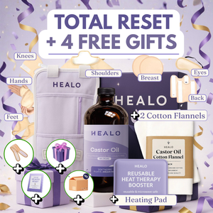 Total Body Reset Kit