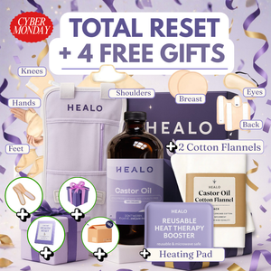 Total Body Reset Kit