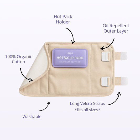 Cotton Pack (Compress Only)