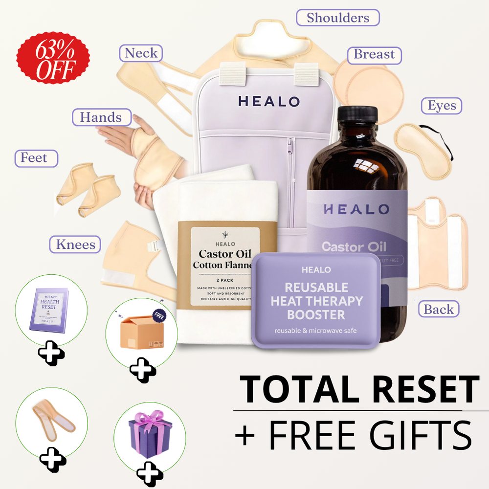 Total Body Reset Kit