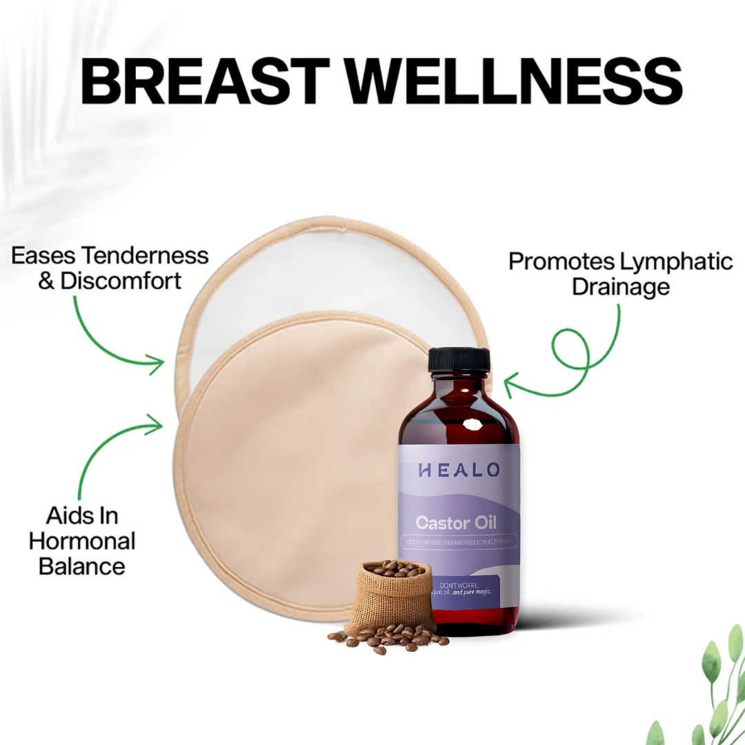 Breast Wellness Kit