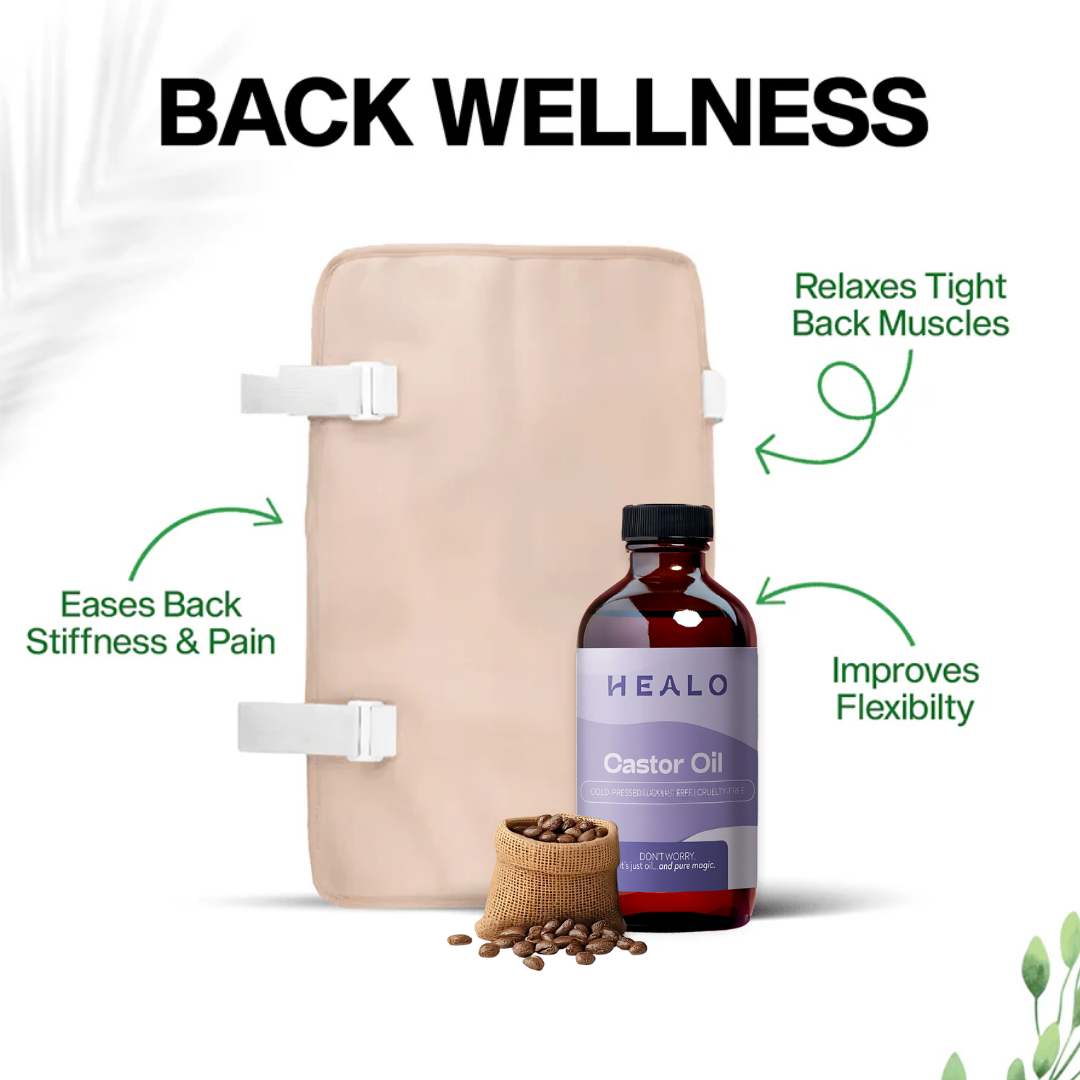 Back Wellness Kit