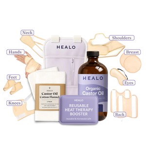 Total Body Reset Kit