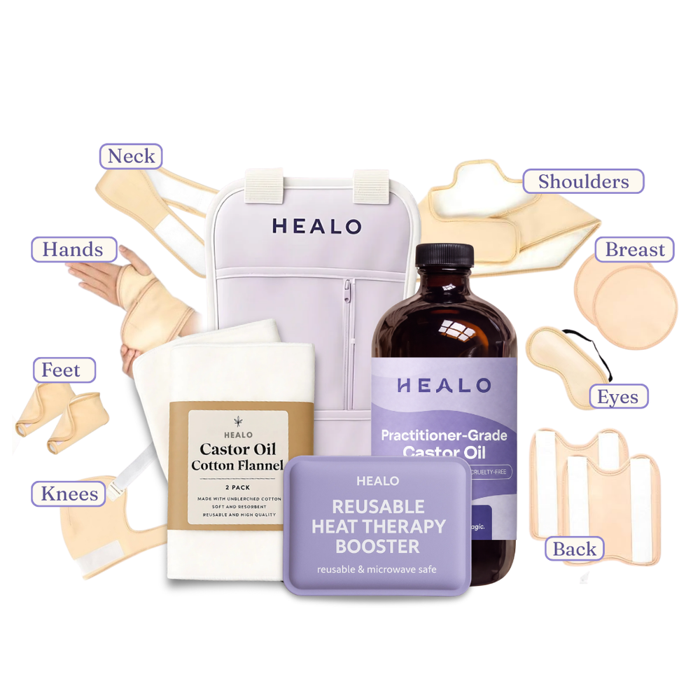 Total Body Reset Kit