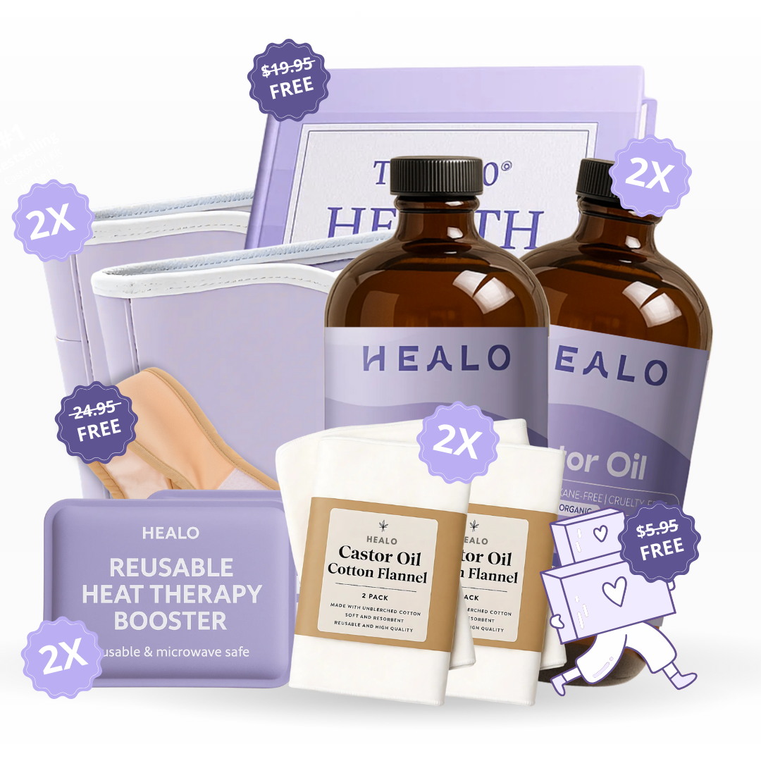 Total Body Reset Kit