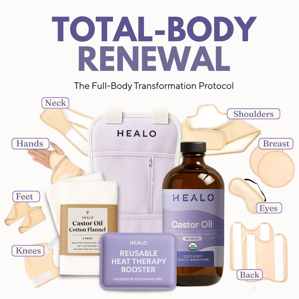 Total Body Reset Kit