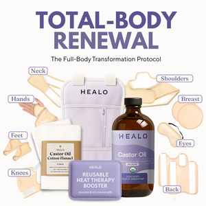 Total Body Reset Kit