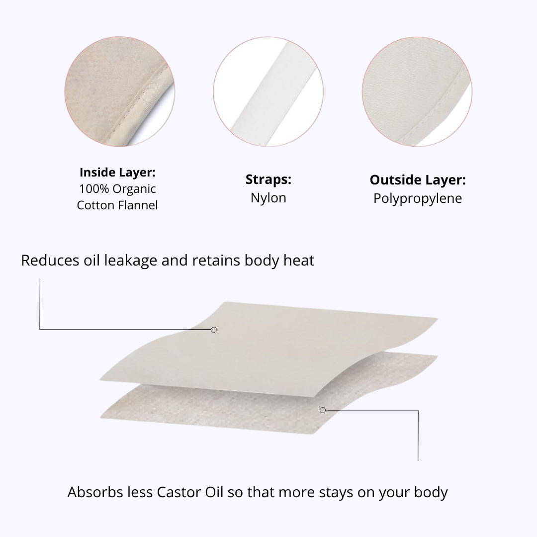 Liver Pack (Compress Only)