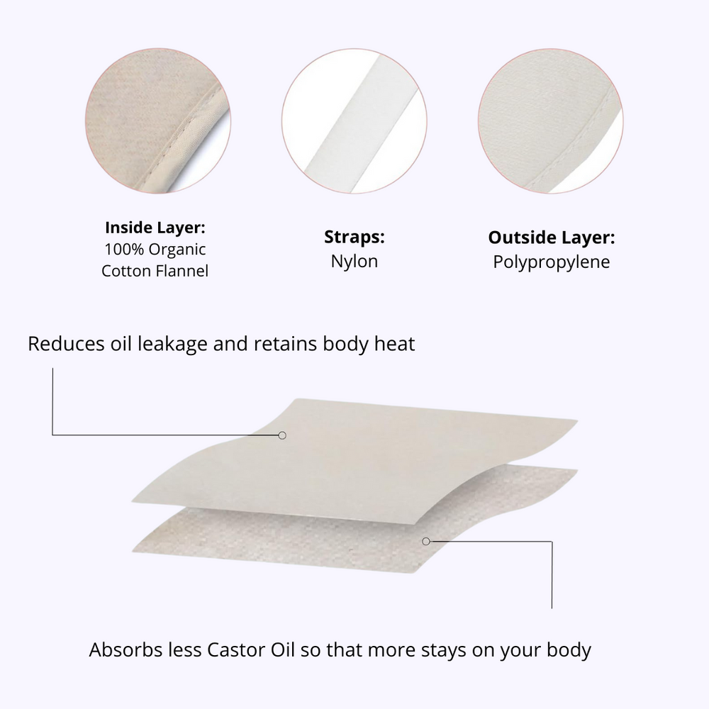 Liver Pack (Compress Only)