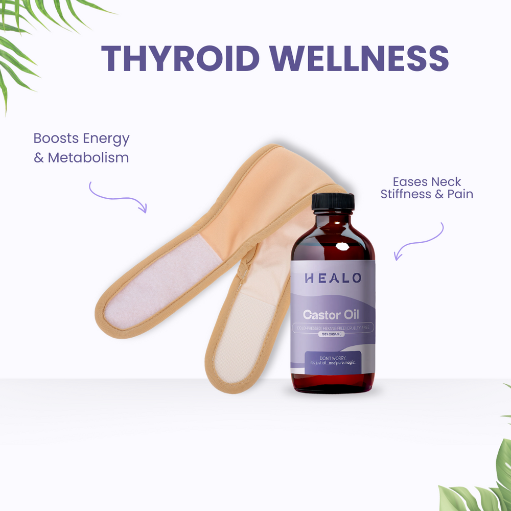 Thyroid Wellness Pack