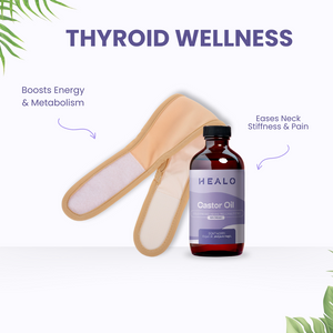 Thyroid Wellness Pack