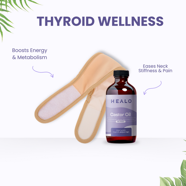 Thyroid Wellness Pack