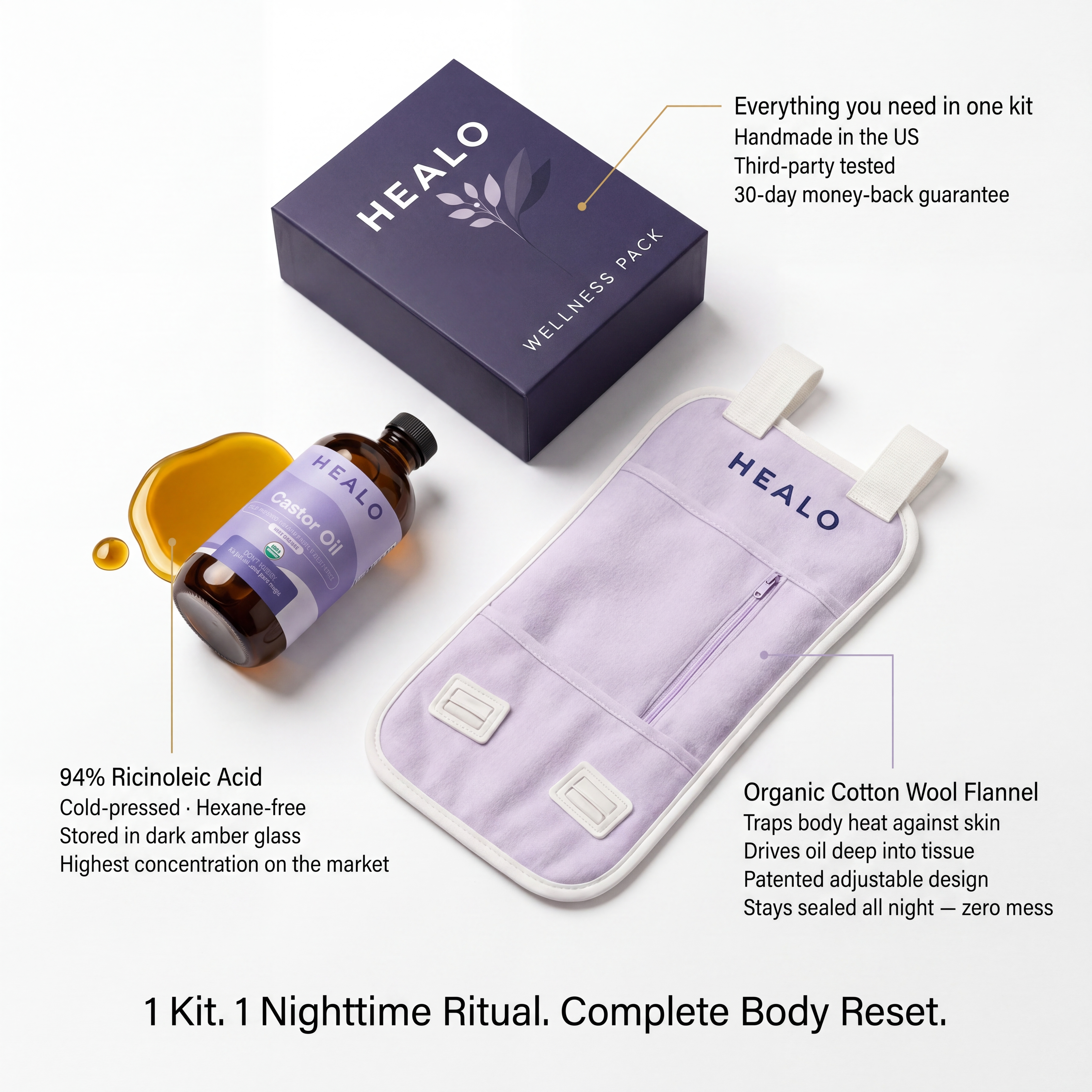Healo Premium Castor Oil Pack